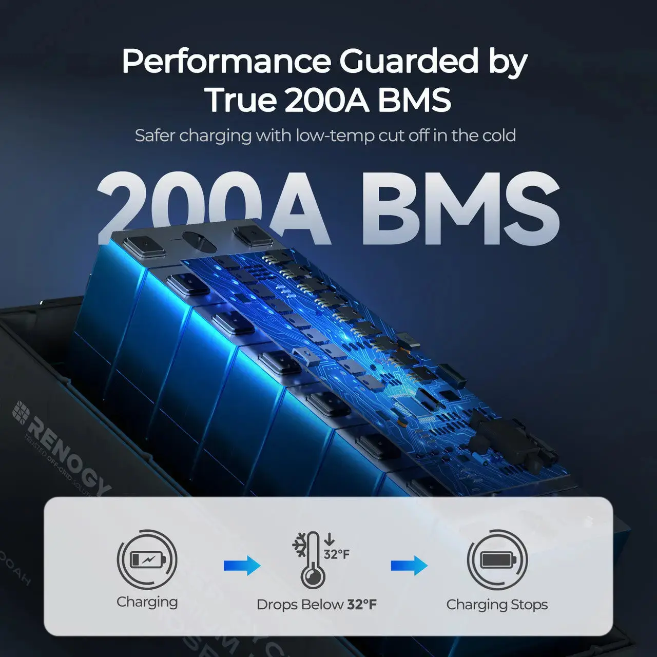 12V 200Ah Lithium Iron Phosphate Battery w/ Bluetooth - Image 9