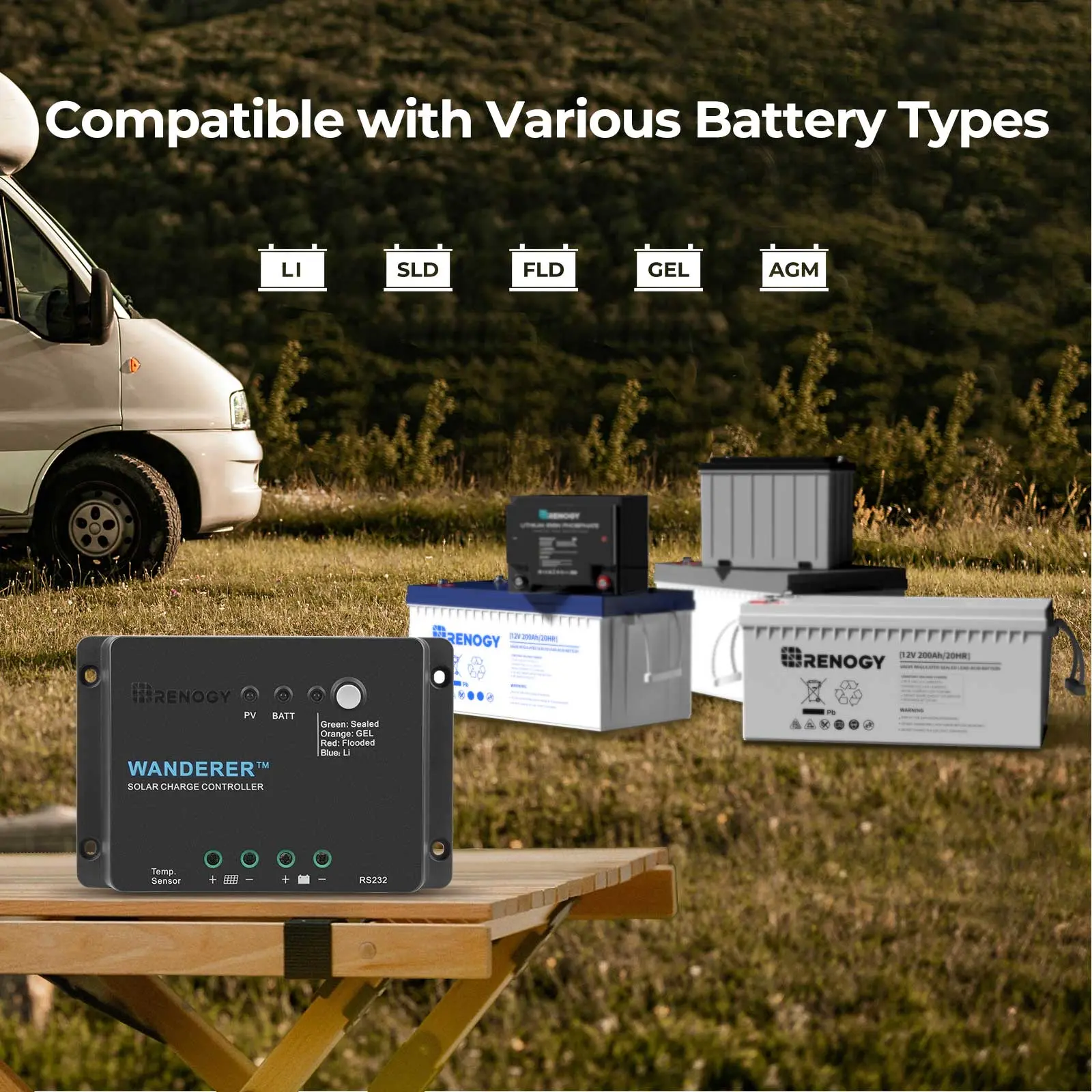200W 12V Starter Solar Panel Kit - Image 6