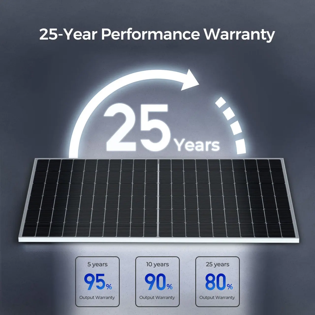 450W Bifacial Solar Panel（2-Pack） - Image 11